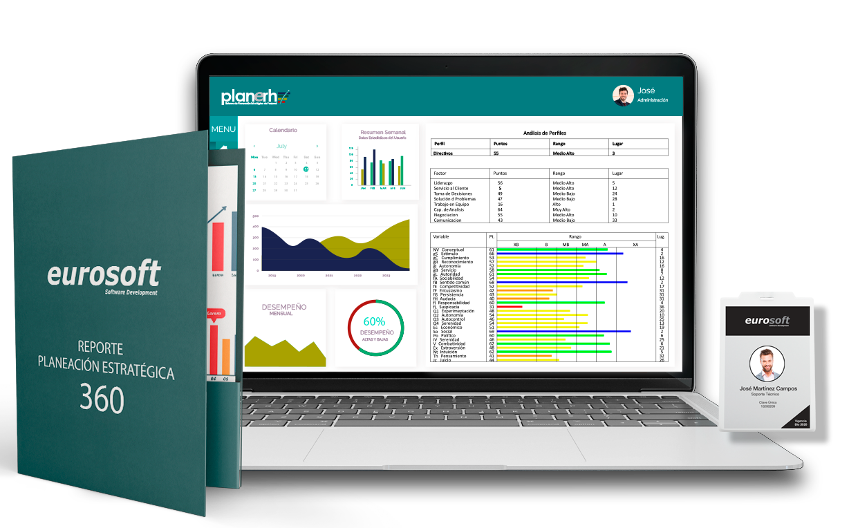 Sistema Evaluación de Potencial y 360 eurosoft