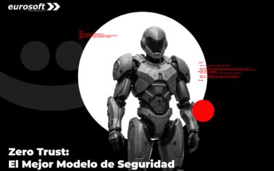 Zero Trust: El Mejor Modelo de Seguridad
