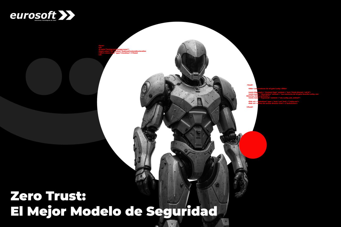 zero trust el mejor modelo El mejor modelo de seguridad zero trust