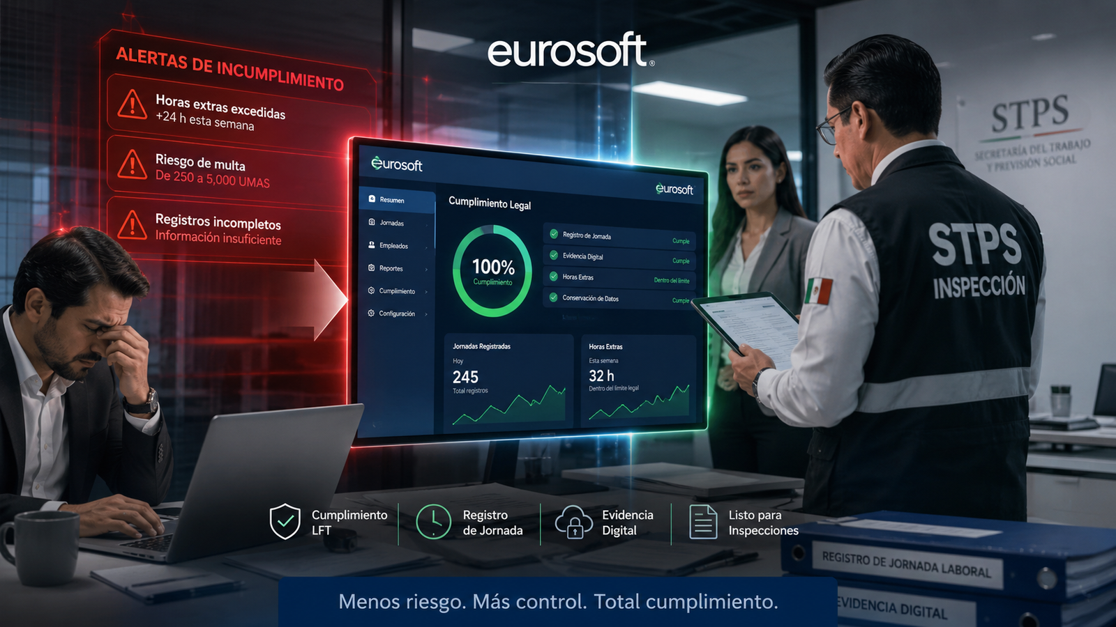 eurosoft-ley-federal-trabajo-40-horas Registro de jornada laboral en México